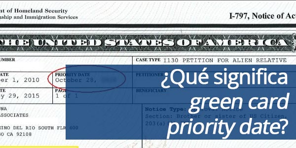 green card priority date calculator